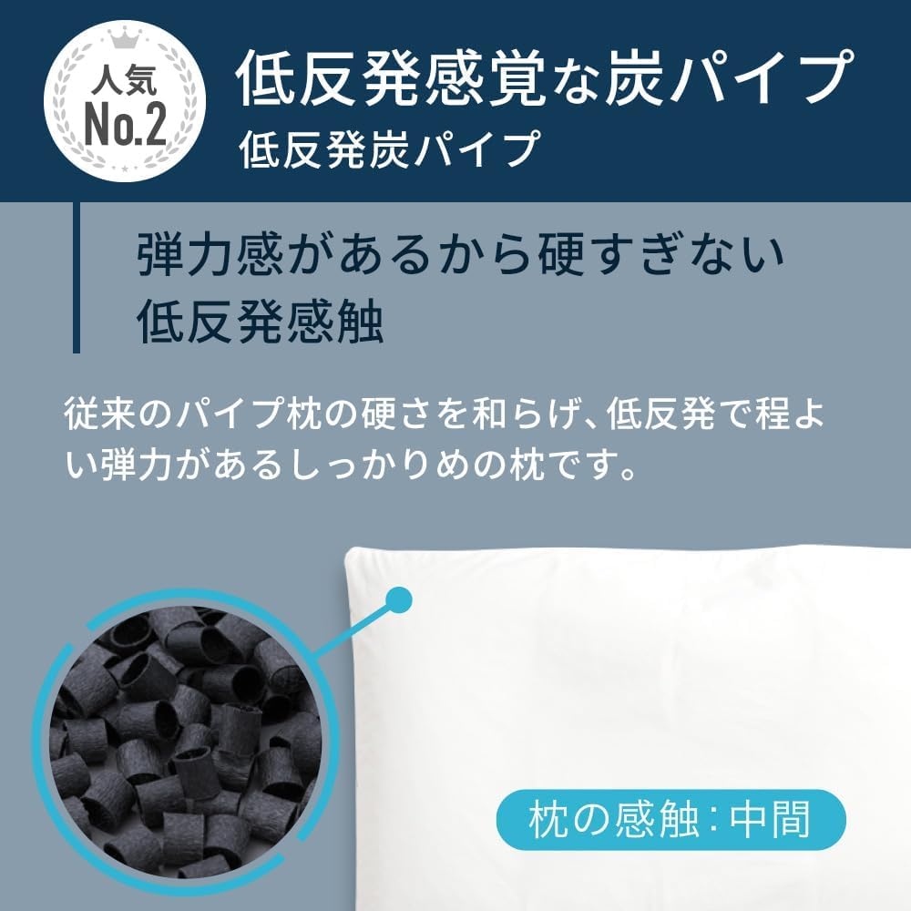 Amazon｜ロフテー 枕 5セルピロー 低反発炭パイプ サイズ：2号(女性